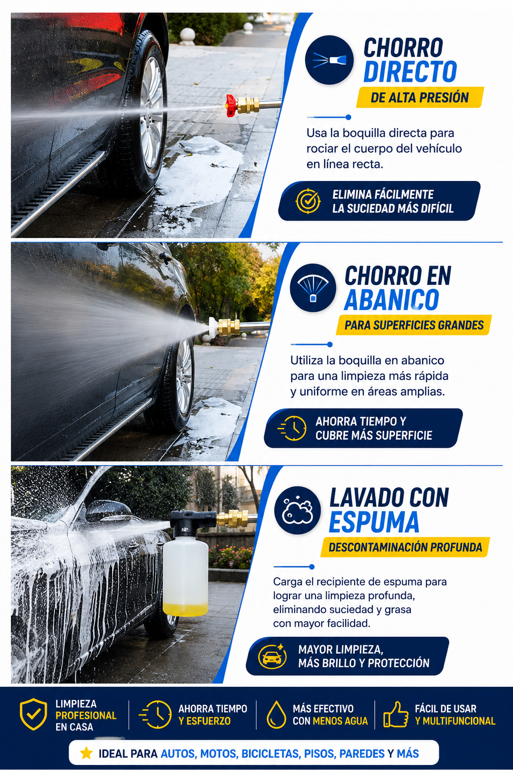 🚗 Hidrolavadora Inalámbrica 48V | Lava tu Auto Sin Manguera en Minutos